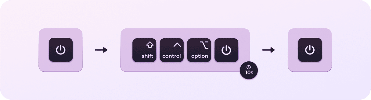 MAC充电器无法正常工作：解决问题的提示和技巧